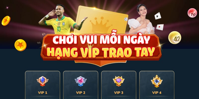 Điều kiện nhận thưởng ngay 2.000.000 VND cho thành viên mới
